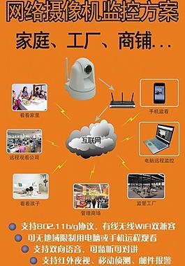 用心服務，打造商鋪旺鋪